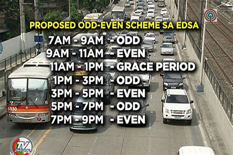 odd even scheme metro manila 2023